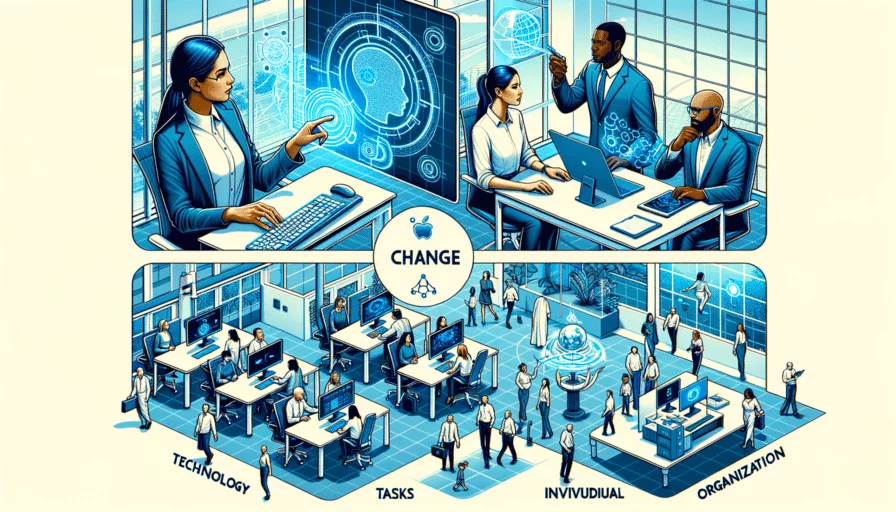 les facteurs du changement technologie individus taches organisation