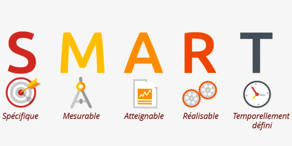 objectif smart