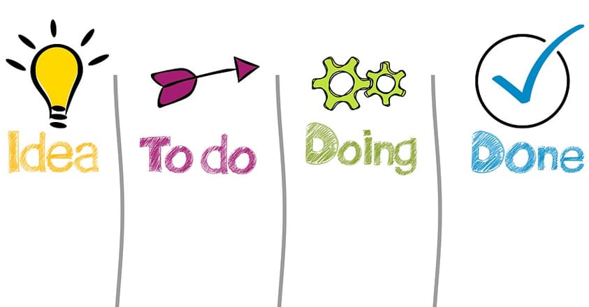kanban tableau de bord